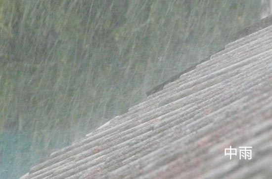 7月27日重庆会下雨 今日中雨转雷阵雨温度37℃~27℃