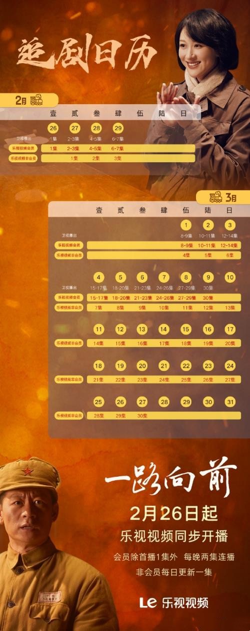 《一路向前》更新时间及追剧日历 《一路向前》剧情介绍