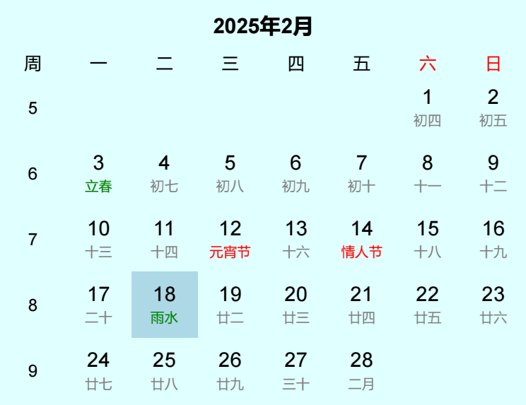 2025年雨水是几月几日