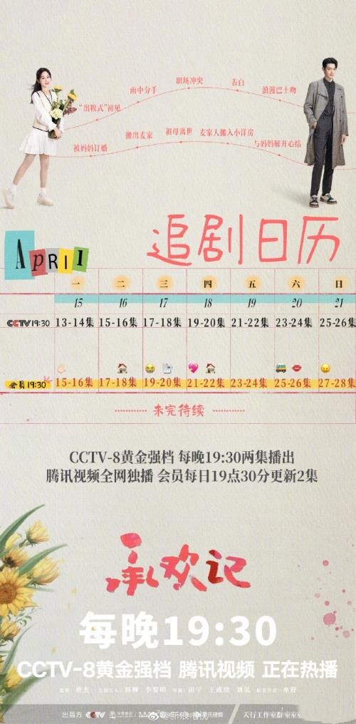 电视剧《承欢记》第二周更新时间及追剧日历表