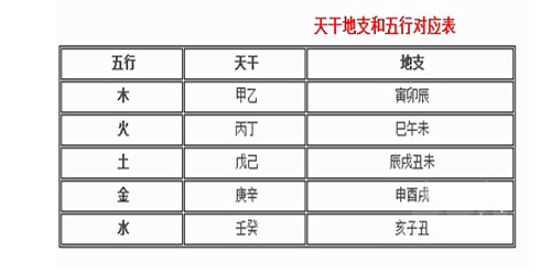 三元九运 三元九运详细讲解