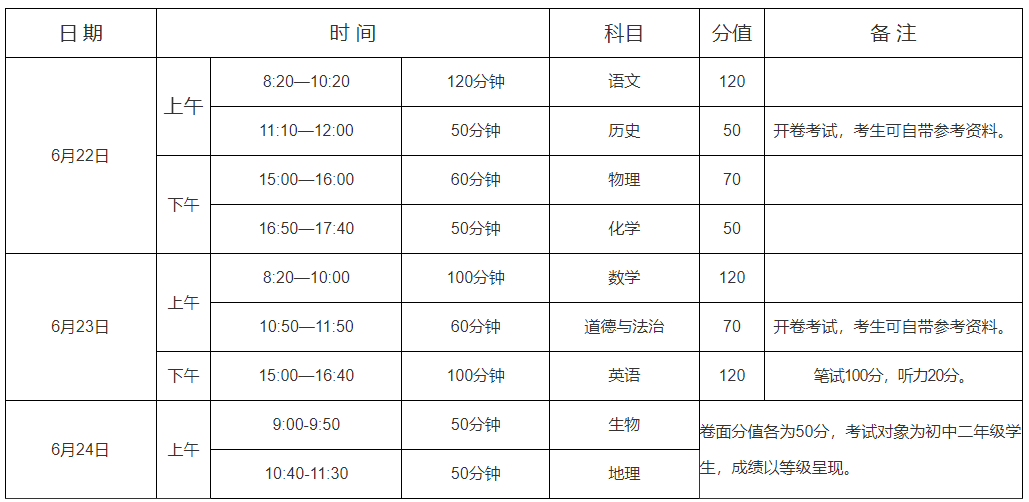 河南许昌中考时间2024年时间表 6月22日-24日
