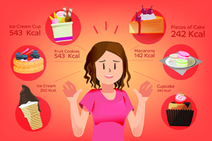 产后怎样预防胸部下垂