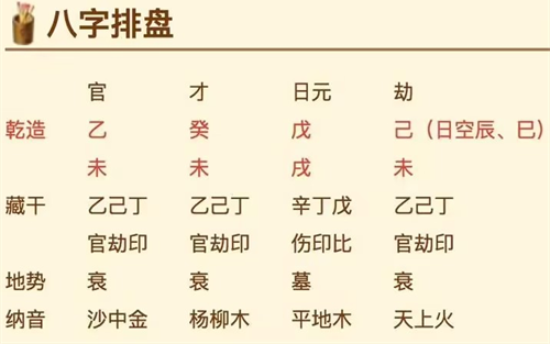 八字排盘免费四柱 八字排盘免费测试四柱生辰八字