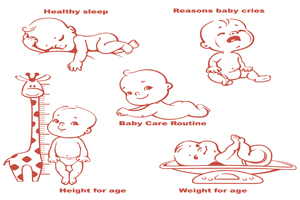 不喂母乳如何回奶