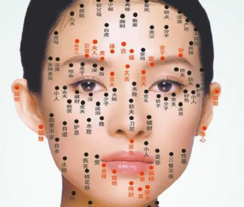 女人嘴唇上面有痣图解 女人嘴唇上面有痣