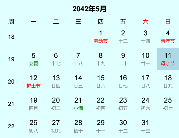 2042年母亲节是几月几日