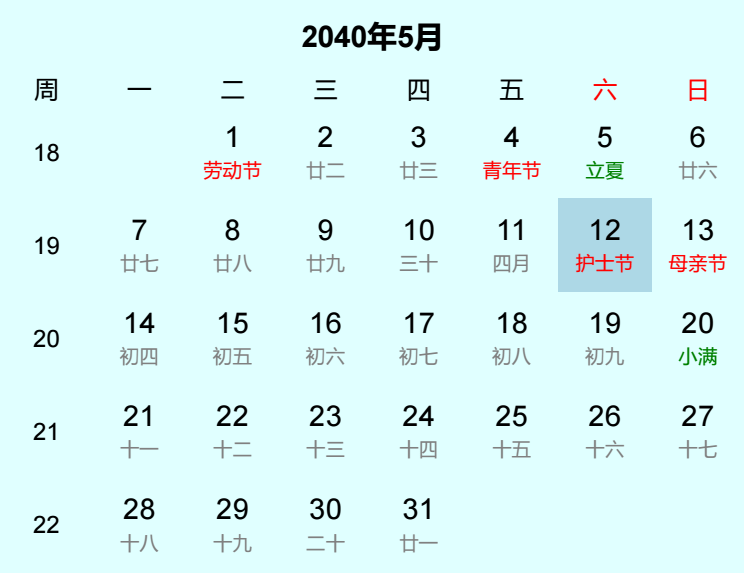 2040年护士节是几月几日