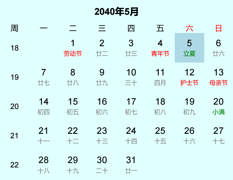 2040年立夏是几月几日