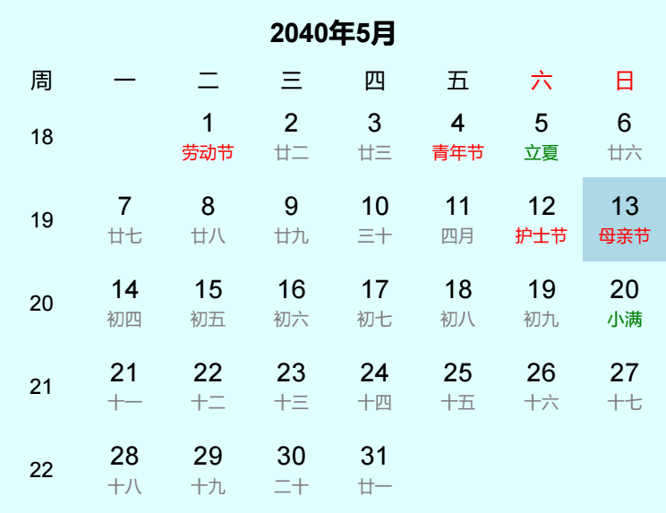 2040年母亲节是几月几日
