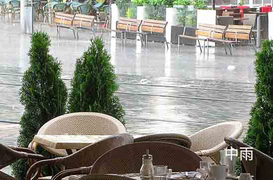 6月13日白城会下雨 今日中雨转多云温度25℃~15℃