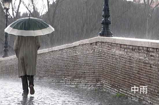 8月13日河池会下雨 今日中雨温度29℃~24℃